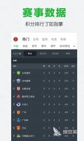 分析哥伦比亚世界杯神锋能否征战英超